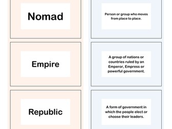 History Vocab Card Game Year 4