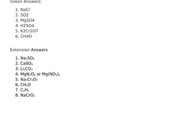 Empirical formula calculations