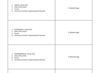 Current Affairs: Geography in the News