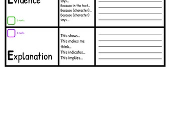 P.E.E scaffold - Guided reading