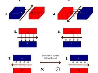 Fleming's Left Hand Rule: Brilliant practise