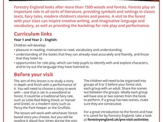 English literacy in the forest lesson plan KS1