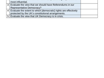 A* Politics Democracy And Political Participation Essays + Essay Plans