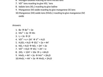 Writing half equations