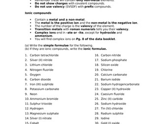 Mixed Chemistry Formula Sheet