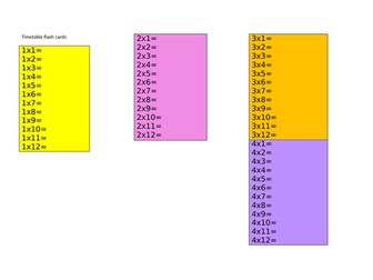 Times table flash cards