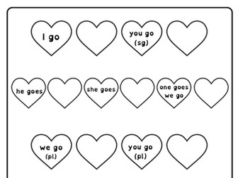 Quiz ALLER verb at the present tense