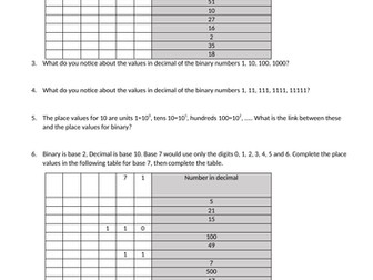 Understanding Place Value