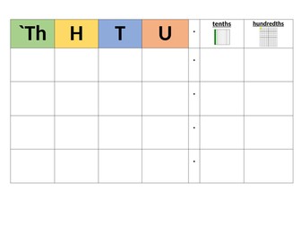 Place Value Grid