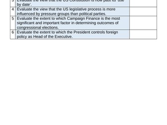 A* Politics US Paper Three Essays + Essay Plans