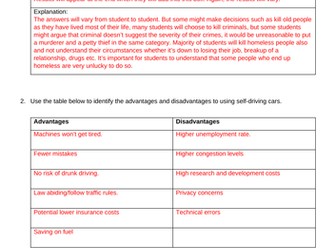 WJEC Digi Tech - Lesson 31: Autonomy