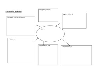 BTEC Pre-Production Portfolio Templates