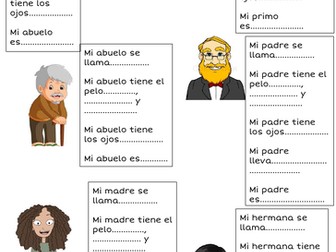 Family and Description - Spanish