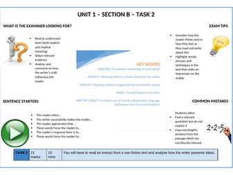 CCEA English GCSE Section B Bundle