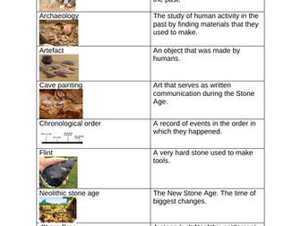 Stone Age glossary