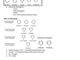 Aromatic chemistry