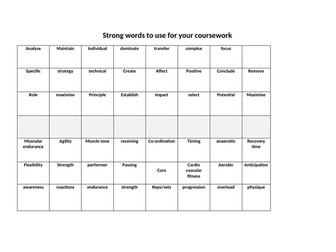 Sentence starters for GCSE PE