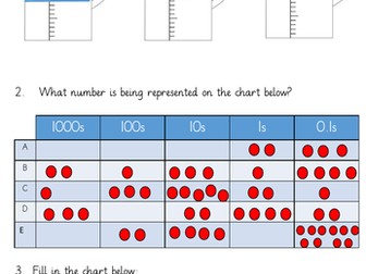 Write tenths in different ways