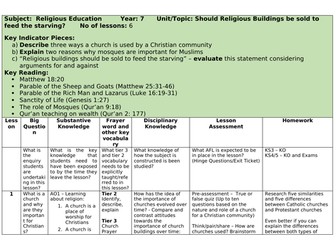 Should religious buildings be sold to feed the starving medium term plan
