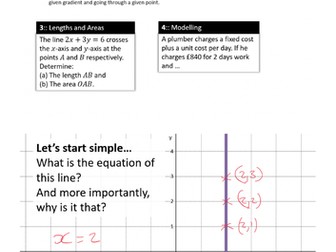 Edexcel AS level Maths Chapter 5 Straight lines
