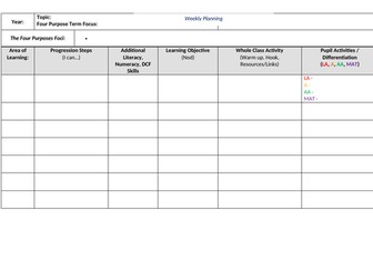 CFW Welsh Curriculum Weekly Planning Template
