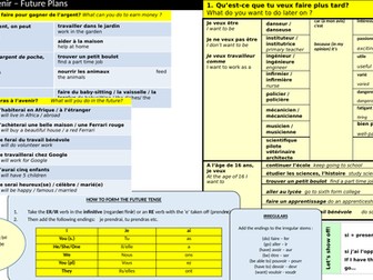 Dynamo 3 module 2 knowledge organiser