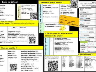 Dynamo 1 module 1 knowledge organiser