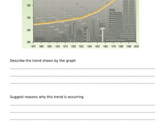AQA GCSE Chemistry - Earth's Atmosphere