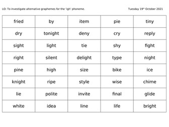 Phonics alternative graphemes for igh