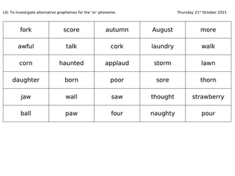 Phonics alternative graphemes for or