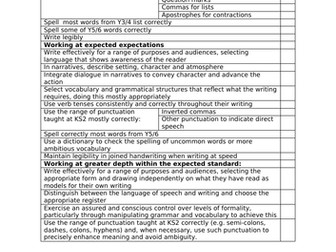 Year 6 writing checklist