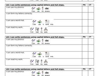 SEND Learning Objectives