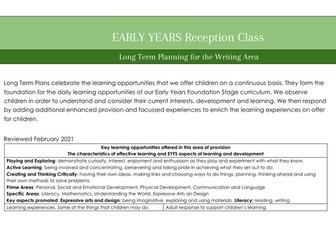 EYFS Continuous Provision Planning Long Term