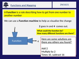 Function Machines and mapping diagrams