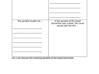 RE: Christianity ( The Good Samaritan)