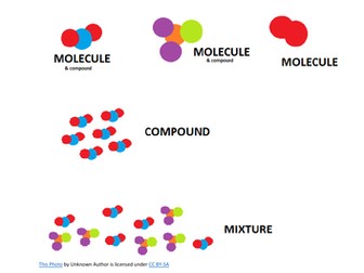 AQA Science ELC Component 3 Booklet