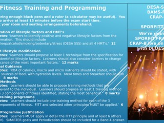 BTEC Sport Level 3 Unit 2 Fitness Training and Programming Exam Preparation