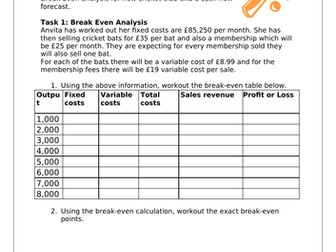 Break Even & Cash Flow Forecast Case Study