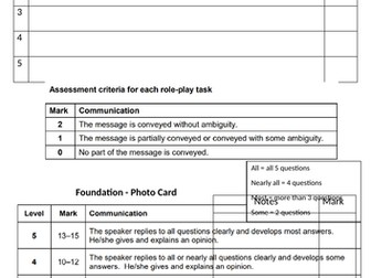 AQA Spanish Speaking Foundation Mark Scheme