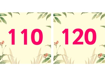 10 Times Tables Flash Cards Botanical Design