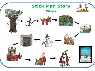 Stick man story map