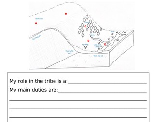 Celtic Hillfort Site