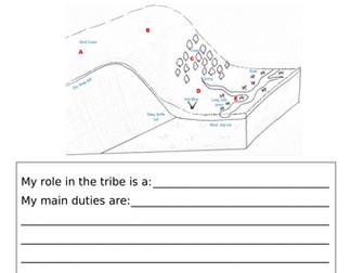 Celtic Hillfort Site
