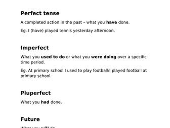 French Tenses Poster or handout