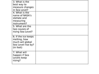 Sea Levels rising Climate Change Comprehension task