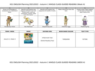 KS1 Whole-Class Guided Reading Planning Oxford Owl Books