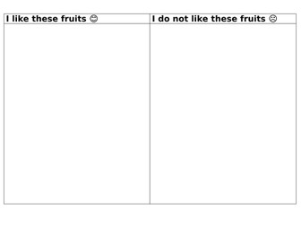 Fruit Tasting - Handa's Surprise
