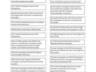 Mao's China: Revision on 1950s China