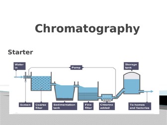 Chromatography