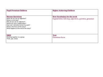 Y1 English Christmas Planning